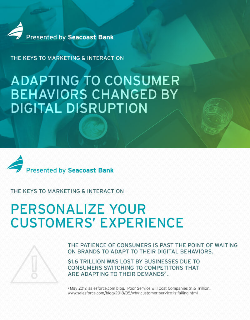 adapting to consumer behaviors header and infographic