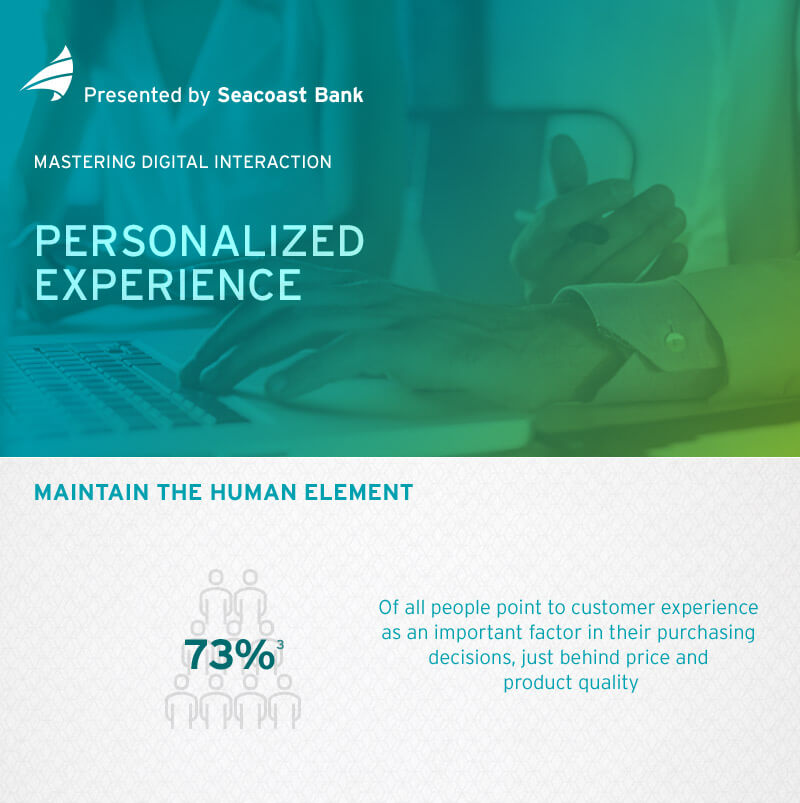 mastering digital interaction infographic