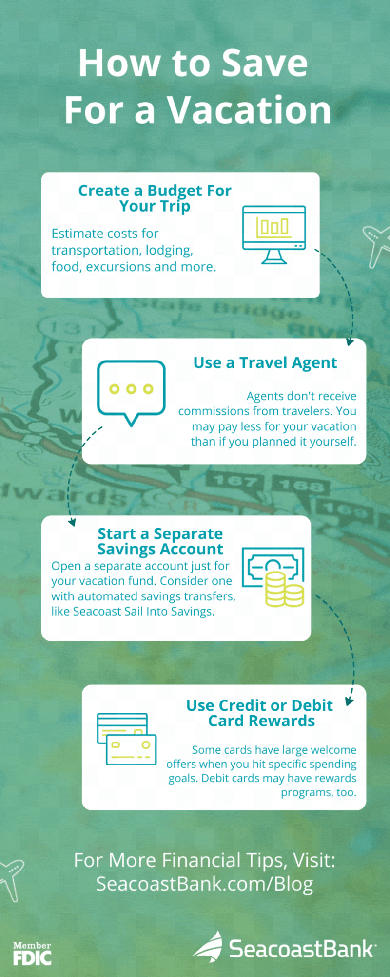 How to Save For a Vacation Infographic (9)