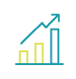 Money Market Account